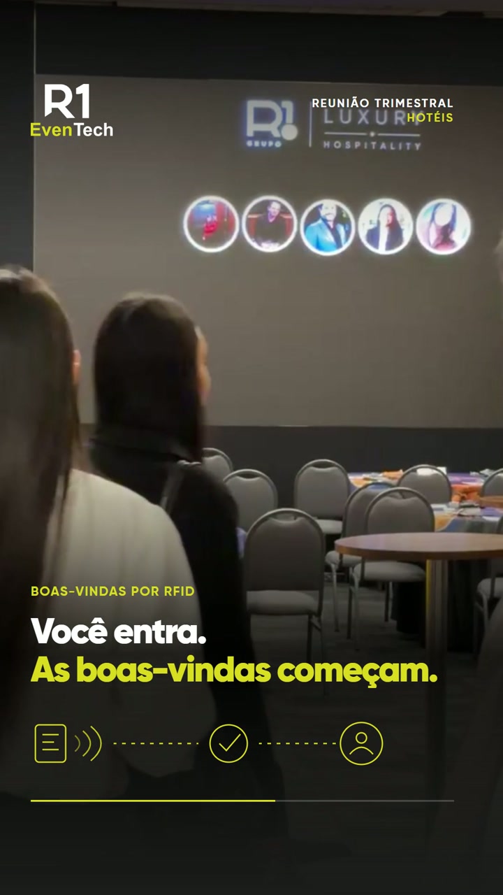 Reunião Trimestral · Hotéis R1 · RFID